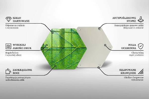 Kitchen worktop protector Leaf lines nature