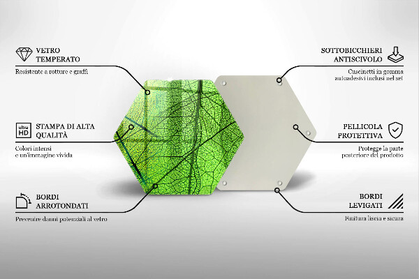 Kitchen worktop protector Natura leaves