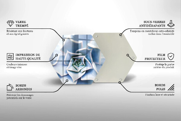 Kitchen worktop protector Flower plant