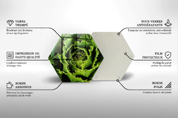 Kitchen worktop protector Food - lettuce