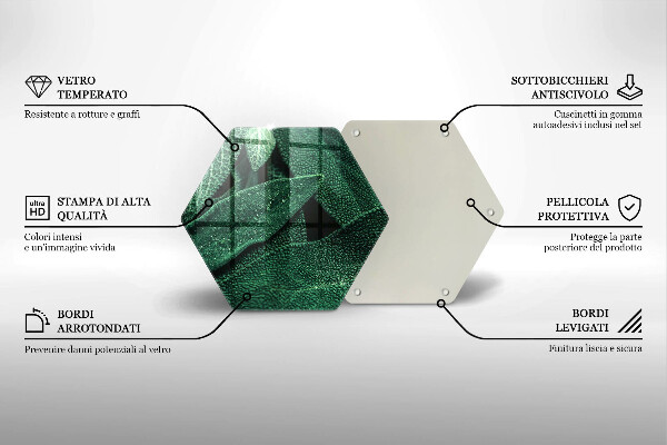 Kitchen worktop protector Plant leaves