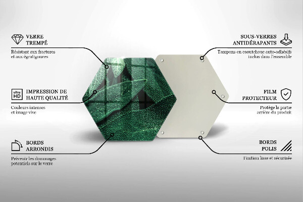 Kitchen worktop protector Plant leaves