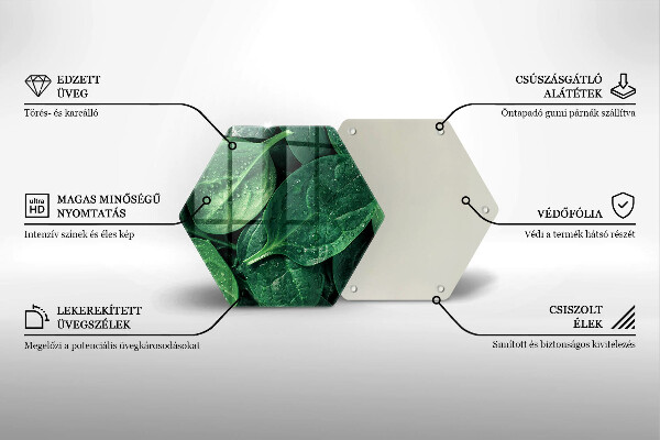 Kitchen worktop protector Basil leaves