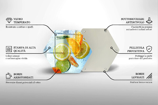 Kitchen worktop protector Juicy citrus water