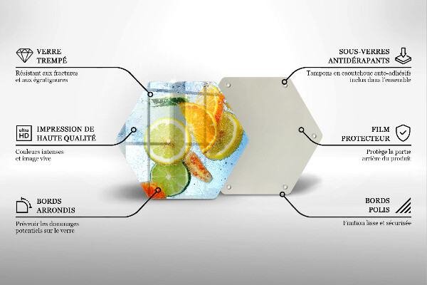 Kitchen worktop protector Juicy citrus water