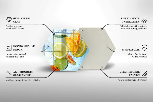 Kitchen worktop protector Juicy citrus water