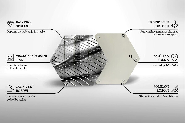 Kitchen worktop protector 3D metal structure