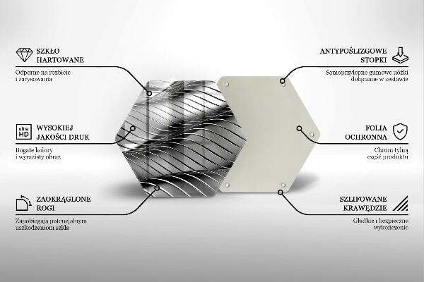 Kitchen worktop protector 3D metal structure