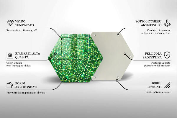 Chopping board glass Leaf structure