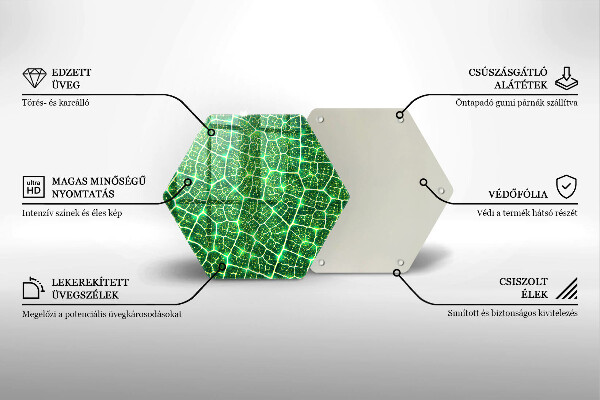 Chopping board glass Leaf structure