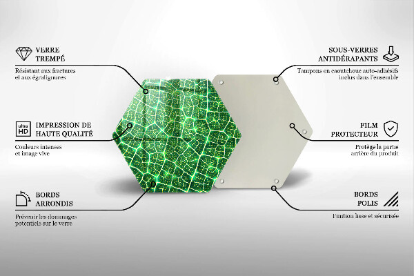 Chopping board glass Leaf structure