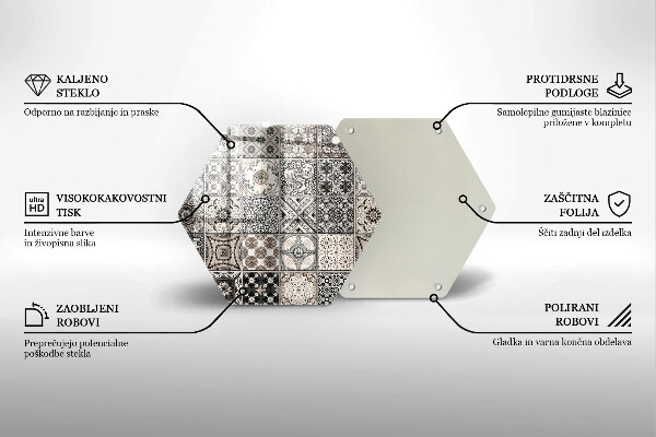 Kitchen worktop protector Decorative tiles