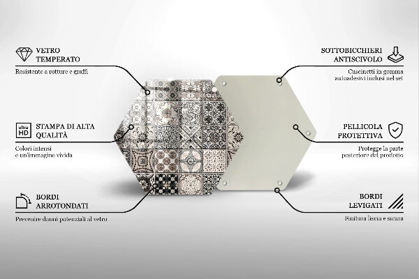 Kitchen worktop protector Decorative tiles