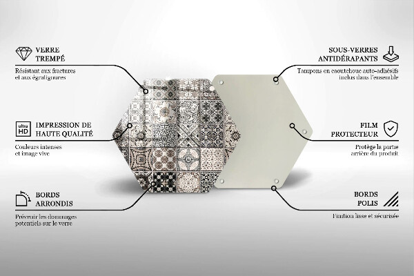 Kitchen worktop protector Decorative tiles