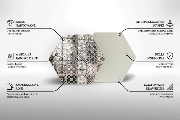 Kitchen worktop protector Decorative tiles