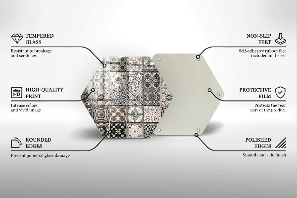 Kitchen worktop protector Decorative tiles