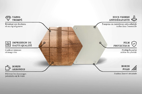 Kitchen worktop protector Wood texture