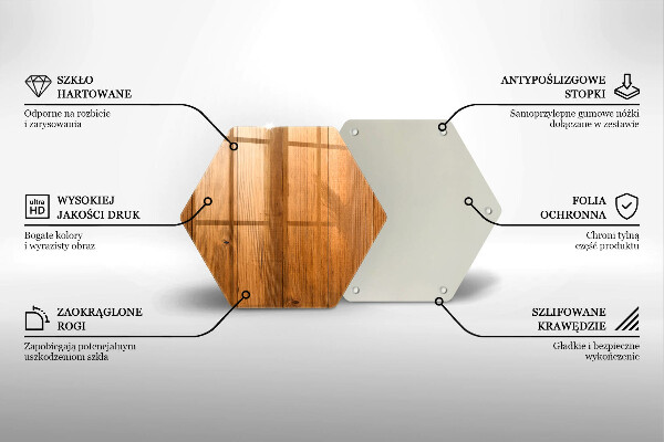 Chopping board glass Wooden planks