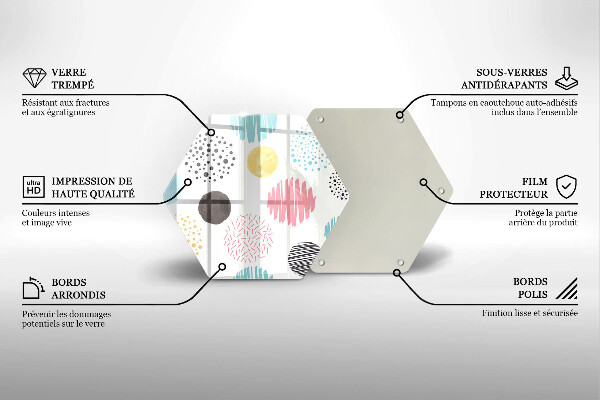 Chopping board glass Painted shapes