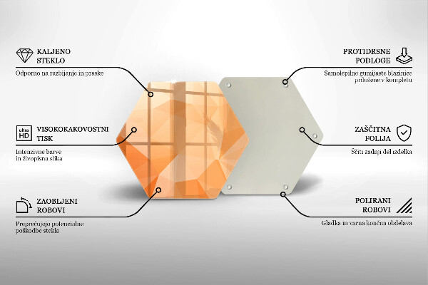 Chopping board glass Geomeric background
