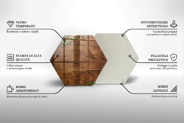 Kitchen worktop protector Wooden boards and leaves