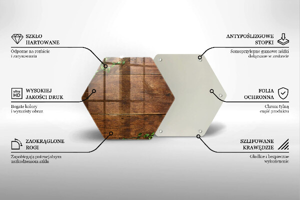 Kitchen worktop protector Wooden boards and leaves