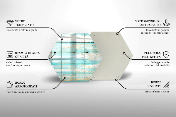 Kitchen worktop protector Vintage wood boards