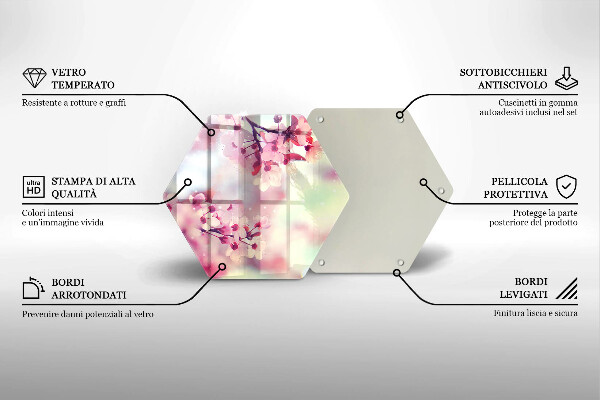 Kitchen worktop protector Nature apple flowers