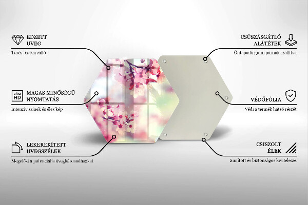 Kitchen worktop protector Nature apple flowers