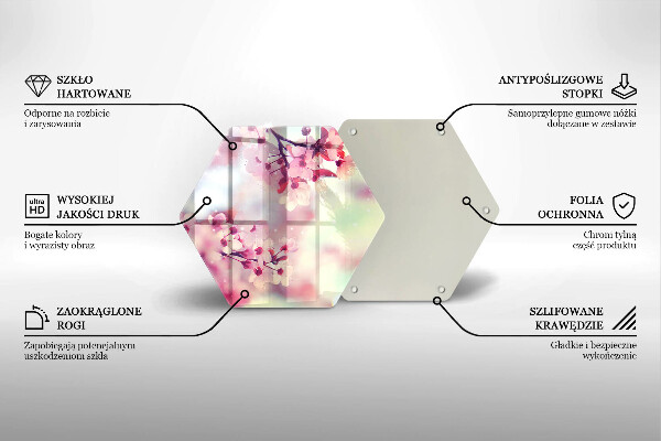 Kitchen worktop protector Nature apple flowers