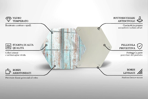 Kitchen worktop protector Old vintage boards