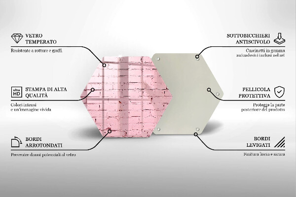 Kitchen worktop protector Pastel wall bricks