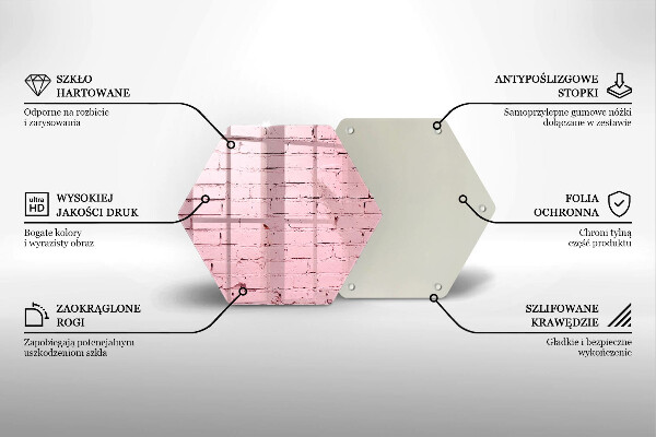 Kitchen worktop protector Pastel wall bricks