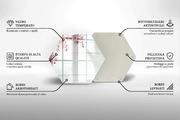 Kitchen worktop protector Flowers on the boards