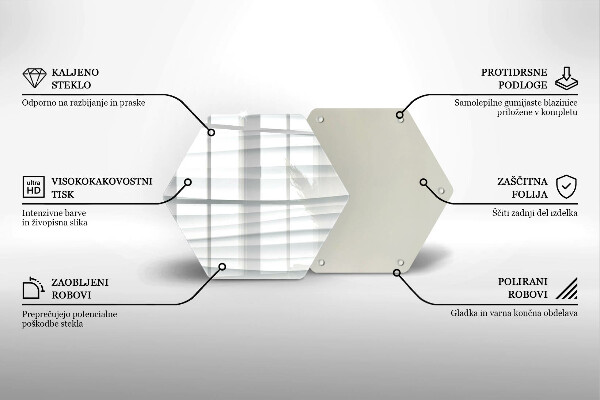 Kitchen worktop protector Modern structure