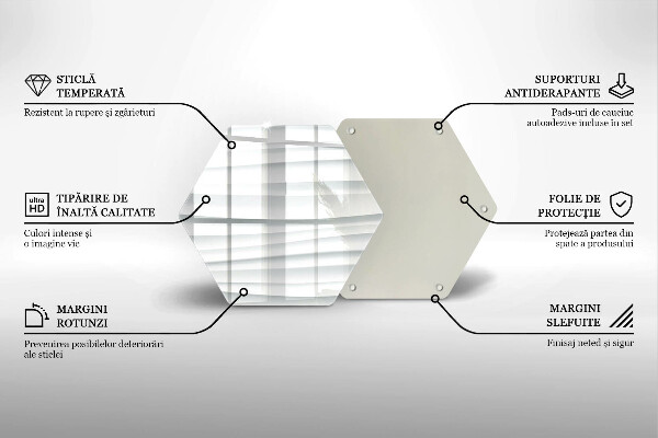 Kitchen worktop protector Modern structure