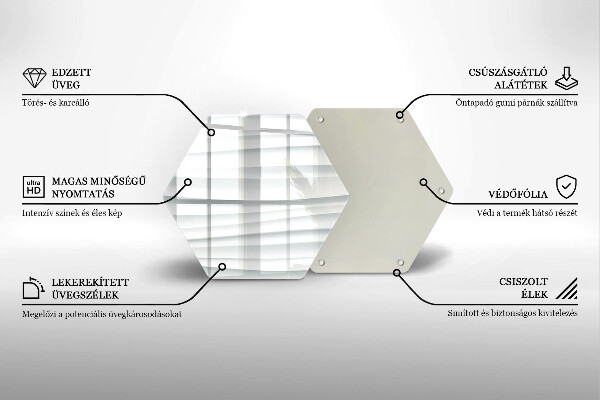 Kitchen worktop protector Modern structure