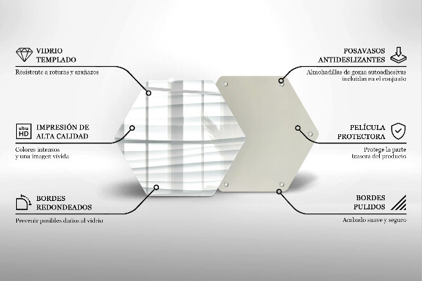 Kitchen worktop protector Modern structure