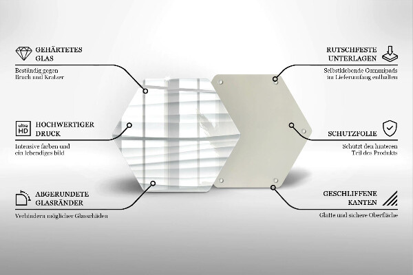 Kitchen worktop protector Modern structure