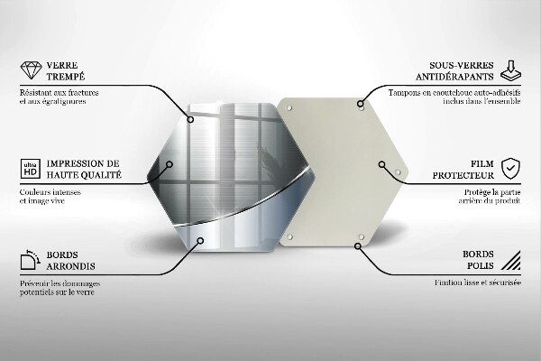 Kitchen worktop protector Pattern metal abstraction