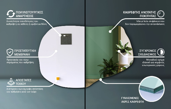 Irregular wall mirror 39x26 in