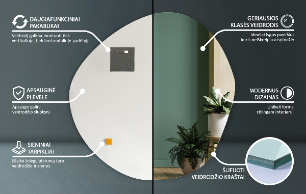 Irregular frameless mirror 19x19 in