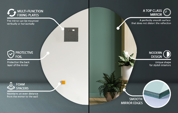 Irregular frameless mirror 19x19 in