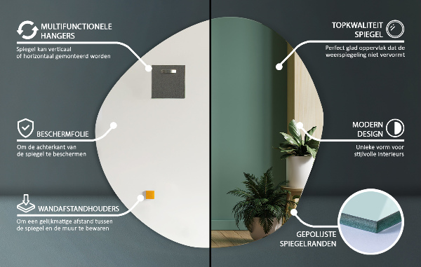Irregular shaped mirror without frame 34x33 in