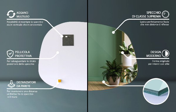 Mirror splash irregular shape 27x19 in (68x47 cm)