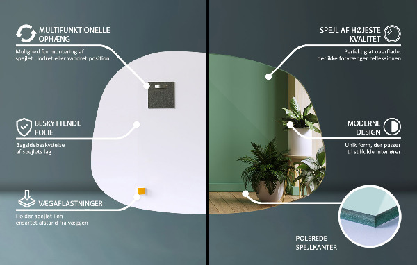 Mirror splash irregular shape 31x22 in (79x57 cm)