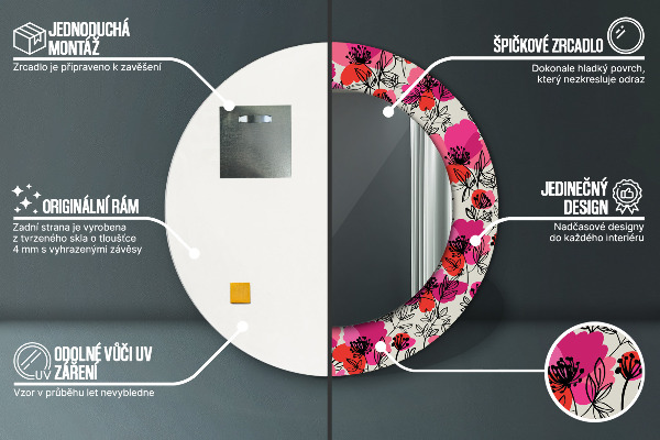 Round wall mirror decor Pink poppies