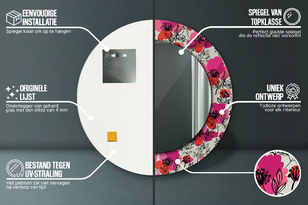 Round wall mirror decor Pink poppies