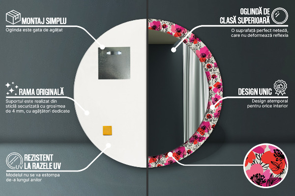 Round wall mirror decor Pink poppies