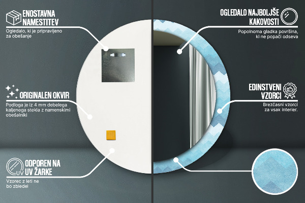 Round wall mirror decor Shoemaker's pattern